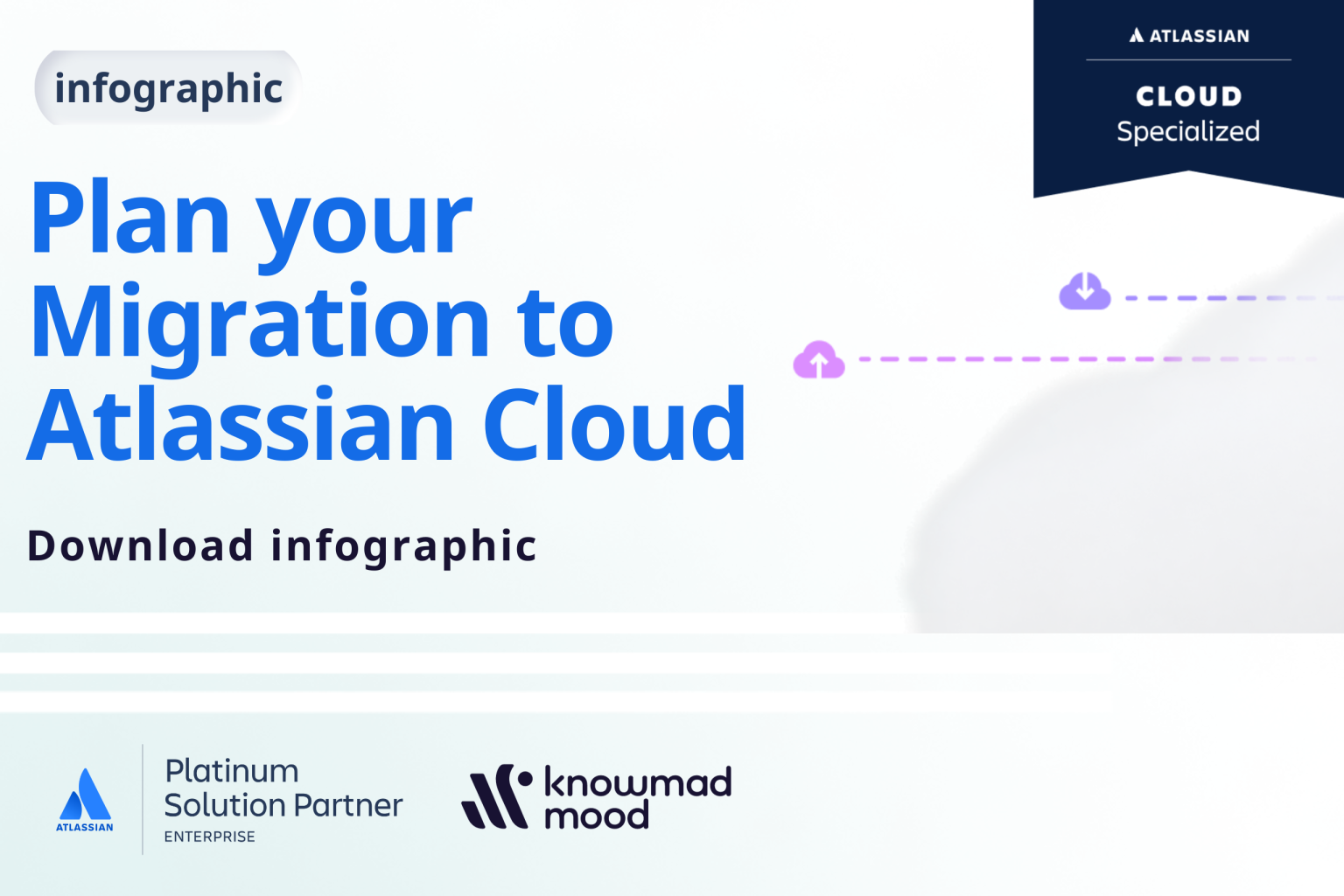 Plan Your Migration To Atlassian Cloud A Step By Step Checklist