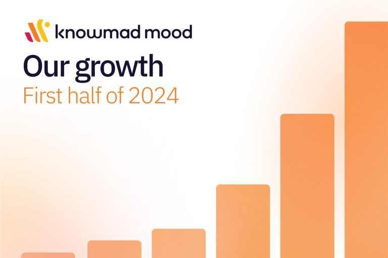 Growth 2024